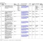 Documents 3 Contractes reservats 2024 annex cat 1 page 0001