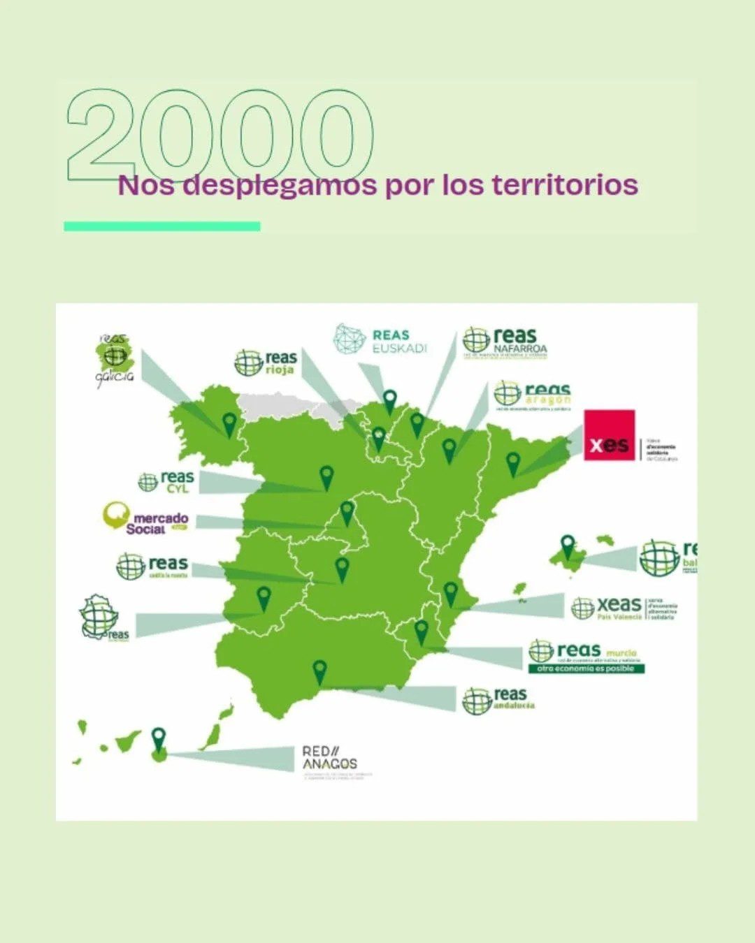 30 anys d'economia solidària: l'exposició 8 2000 despliegue territorios